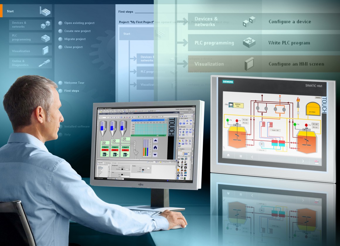 Alle Aufgaben des Bedienens und Beobachtens effizient und einheitlich lösen / Efficient and uniform handling of operator control and monitoring tasks