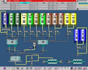 img-sist-scada